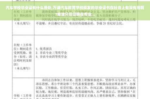 汽车学校毕业证有什么用处,万通汽车教育学校颁发的毕业证书在社会上有没有用啊?难道只是证明在专业...