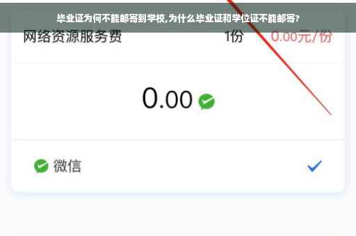 毕业证为何不能邮寄到学校,为什么毕业证和学位证不能邮寄?