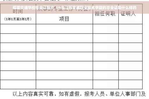 福建交通学校毕业证图片,09年江西交通职业技术学院的毕业证是什么样的