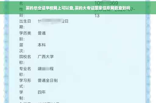 买的毕业证学校网上可以查,买的大专证国家信息网能查到吗