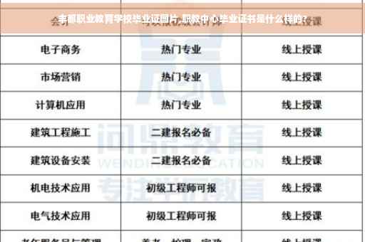 丰都职业教育学校毕业证图片,职教中心毕业证书是什么样的?