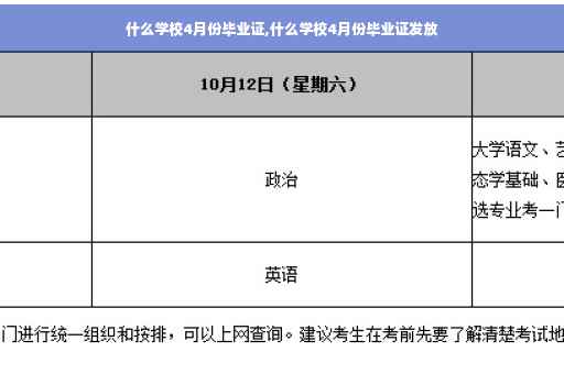 什么学校4月份毕业证,什么学校4月份毕业证发放