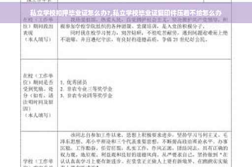 私立学校扣押毕业证怎么办?,私立学校毕业证复印件压着不给怎么办