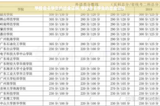 学校会卡学生的毕业证吗,学校会卡学生的毕业证吗
