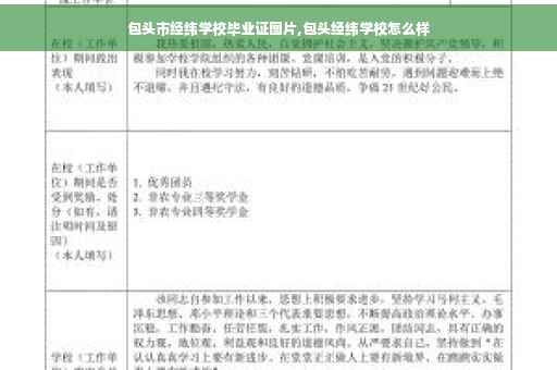 包头市经纬学校毕业证图片,包头经纬学校怎么样