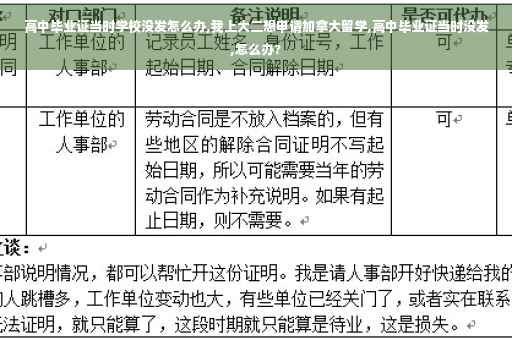 高中毕业证当时学校没发怎么办,我上大二想申请加拿大留学,高中毕业证当时没发,怎么办?
