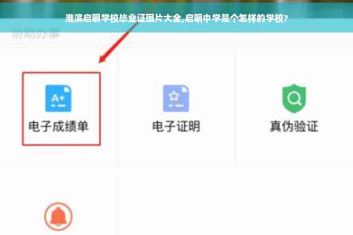 淮滨启明学校毕业证图片大全,启明中学是个怎样的学校?