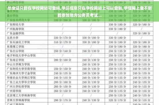 毕业证只能在学校网站可查吗,学历信息只在学校网站上可以查到,学信网上查不到能参加地方公务员考试...