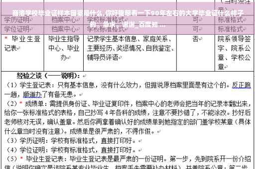 商洛学校毕业证样本图案是什么,你好我想看一下90年左右的大学毕业证什么样子的。急求。谢谢_百度知 ...
