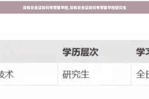 没有毕业证如何考警察学校,没有毕业证如何考警察学校研究生