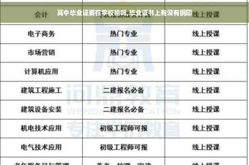 高中毕业证要在学校拍吗,毕业证书上有没有钢印