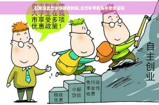 石家庄北华中学建校时间,北华中学有高中毕业证吗