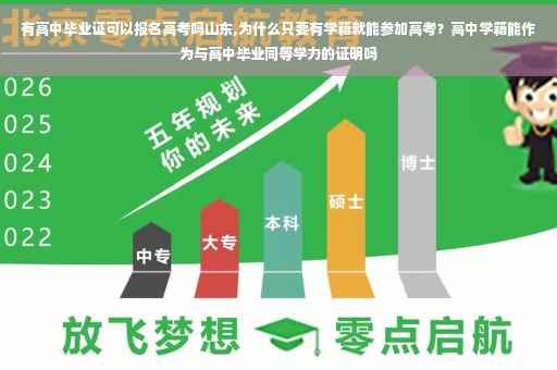 有高中毕业证可以报名高考吗山东,为什么只要有学籍就能参加高考?高中学籍能作为与高中毕业同等学力的证明吗 有高中毕业证可以报名高考吗山东,为什么只要有学籍就能参加高考?高中学籍能作为与高中毕业同等学力的证明吗