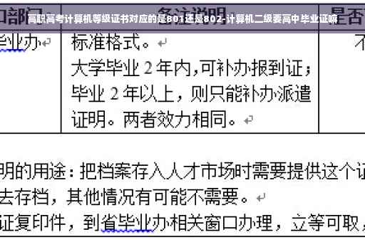 高职高考计算机等级证书对应的是801还是802-计算机二级要高中毕业证嘛