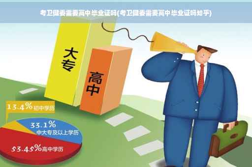 考卫健委需要高中毕业证吗(考卫健委需要高中毕业证吗知乎)