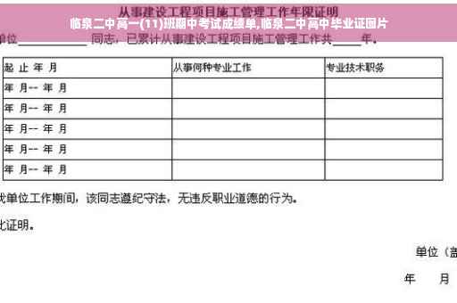 临泉二中高一(11)班期中考试成绩单,临泉二中高中毕业证图片