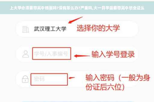 上大学必须要带高中档案吗?没有怎么办?严重吗,大一开学需要带高中毕业证么