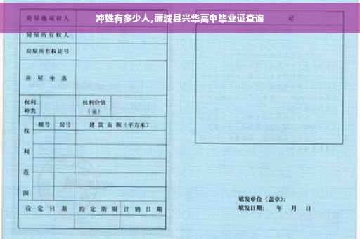 冲姓有多少人,蒲城县兴华高中毕业证查询