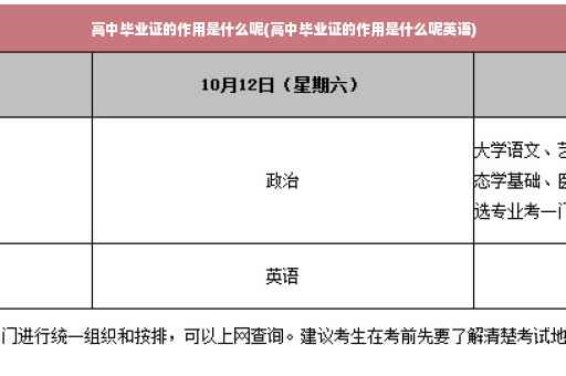 高中毕业证的作用是什么呢(高中毕业证的作用是什么呢英语)