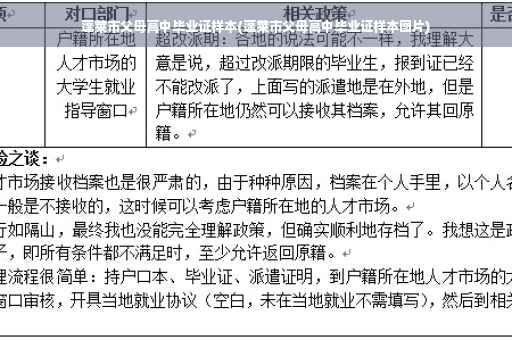 蓬莱市父母高中毕业证样本(蓬莱市父母高中毕业证样本图片)