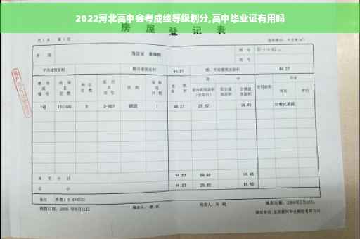 2022河北高中会考成绩等级划分,高中毕业证有用吗