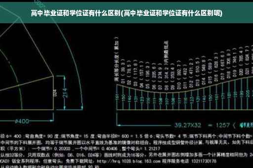 高中毕业证和学位证有什么区别(高中毕业证和学位证有什么区别呢)