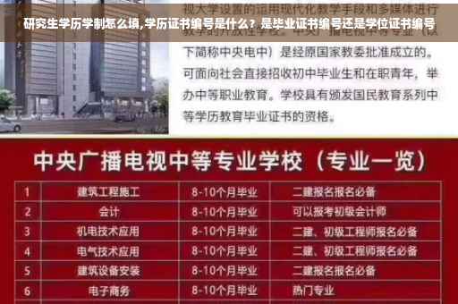 研究生学历学制怎么填,学历证书编号是什么？是毕业证书编号还是学位证书编号