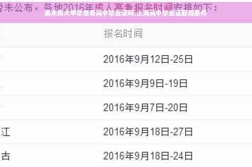 美术类大学毕业看高中毕业证吗,上海高中毕业证取得条件