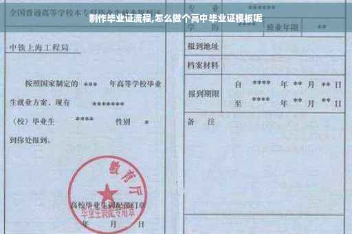 制作毕业证流程,怎么做个高中毕业证模板呢 制作毕业证流程,怎么做个高中毕业证模板呢