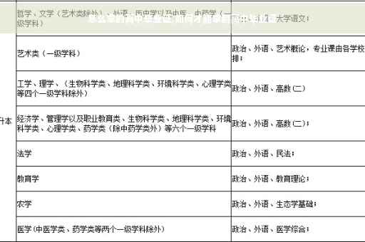 怎么拿的高中毕业证,如何才能拿到高中毕业证