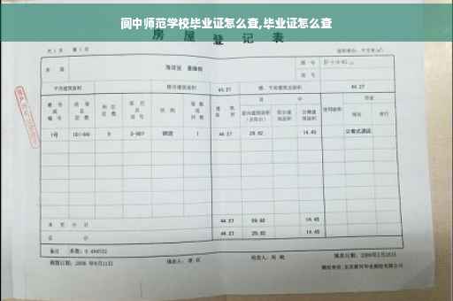 阆中师范学校毕业证怎么查,毕业证怎么查