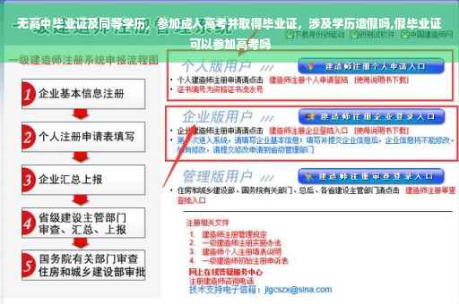 无高中毕业证及同等学历，参加成人高考并取得毕业证，涉及学历造假吗,假毕业证可以参加高考吗