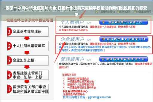 泰来一中高中毕业证图片大全,在福州仓山泰来复读学校读过的亲们说说你们的感受吧