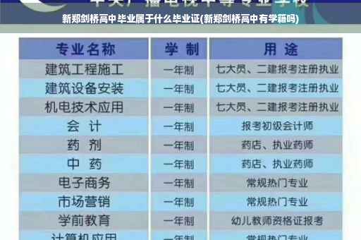 新郑剑桥高中毕业属于什么毕业证(新郑剑桥高中有学籍吗)