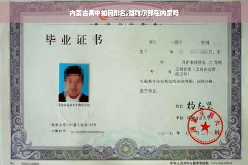 内蒙古高中如何排名,察哈尔部在内蒙吗