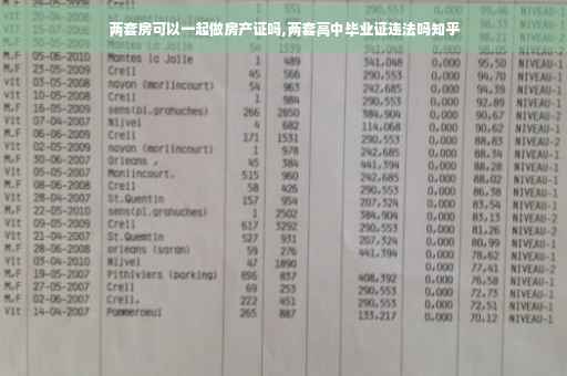 两套房可以一起做房产证吗,两套高中毕业证违法吗知乎