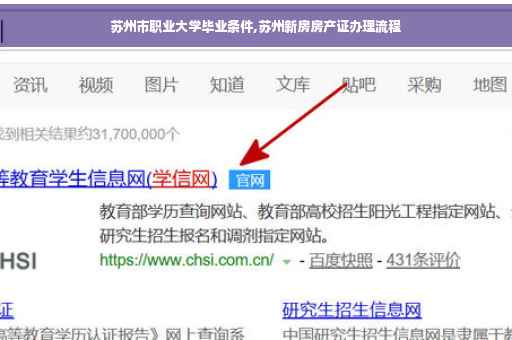苏州市职业大学毕业条件,苏州新房房产证办理流程