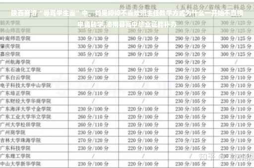 陕西商洛“辱骂学生案”中，如果婷婷不喜欢班主任教学方式为什么一开始不直接申请转学,洛南县高中毕业证能补办