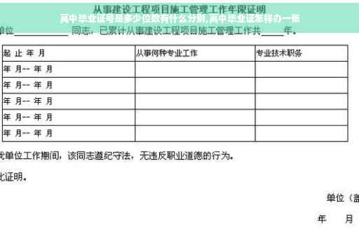 高中毕业证号是多少位数有什么分别,高中毕业证怎样办一张