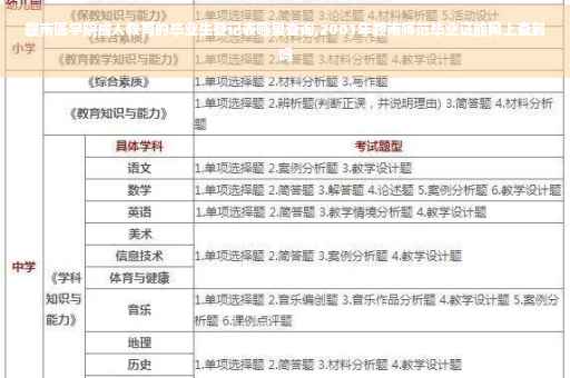 赣南医学院成人教育的毕业生登记表哪里查询,2001年赣南师范毕业证能网上查到吗
