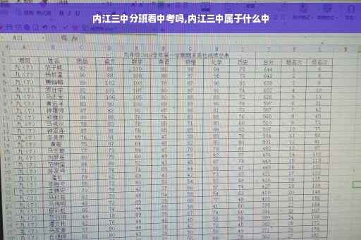 内江三中分班看中考吗,内江三中属于什么中