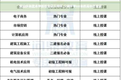嵩山少林武术学校毕业证是啥样,少林中学08年的高中毕业证