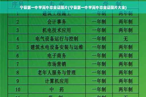 宁县第一中学高中毕业证图片(宁县第一中学高中毕业证图片大全)