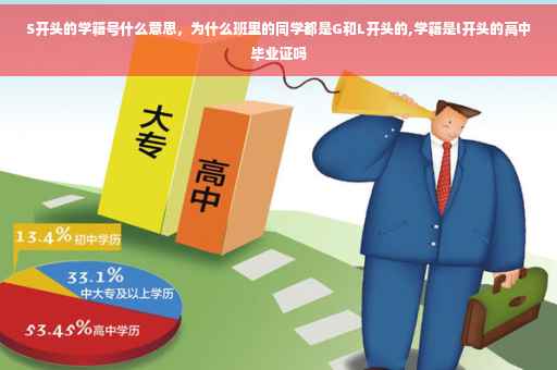 S开头的学籍号什么意思，为什么班里的同学都是G和L开头的,学籍是l开头的高中毕业证吗