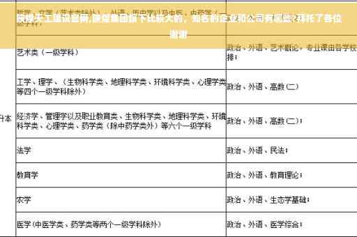陕煤天工建设官网,陕煤集团旗下比较大的，知名的企业和公司有哪些?拜托了各位谢谢