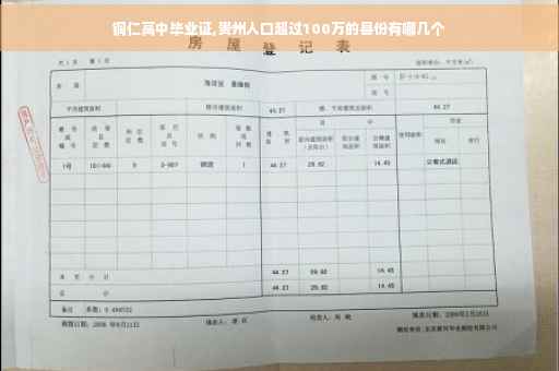 铜仁高中毕业证,贵州人口超过100万的县份有哪几个