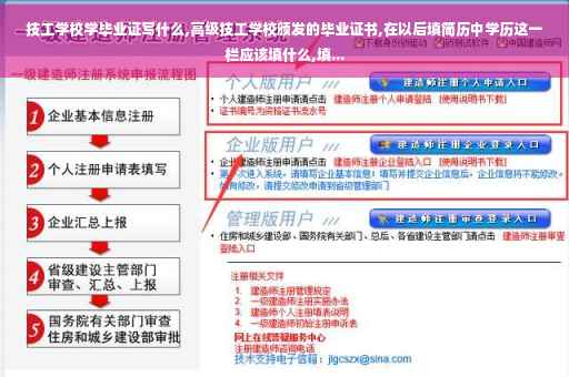技工学校学毕业证写什么,高级技工学校颁发的毕业证书,在以后填简历中学历这一栏应该填什么,填...