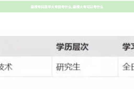 函授专科医学大专能考什么,函授大专可以考什么
