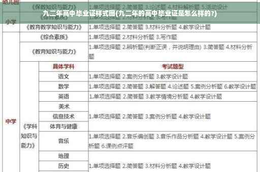 九二年高中毕业证样式图(九二年的高中毕业证是怎么样的?)