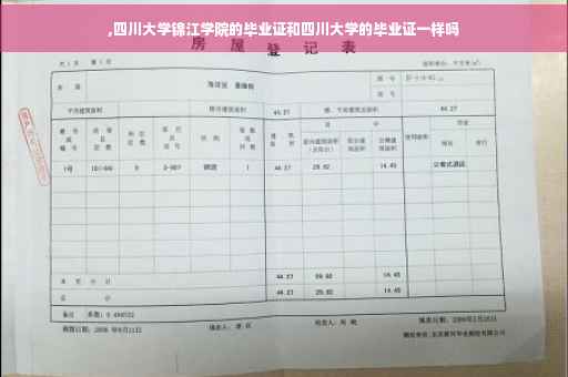 ,四川大学锦江学院的毕业证和四川大学的毕业证一样吗
